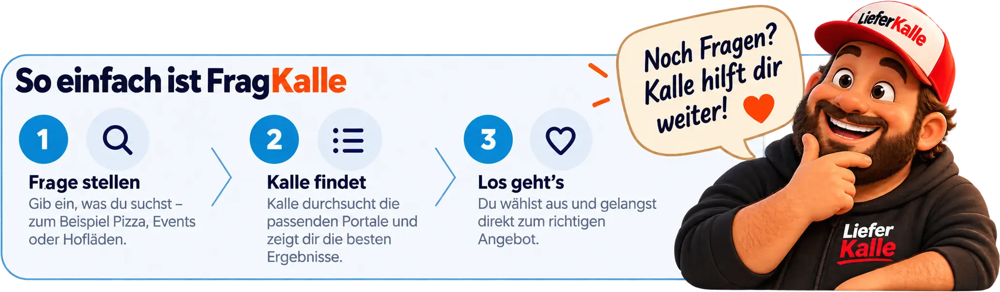 So einfach ist FragKalle: Frage stellen, Kalle findet, los geht’s
